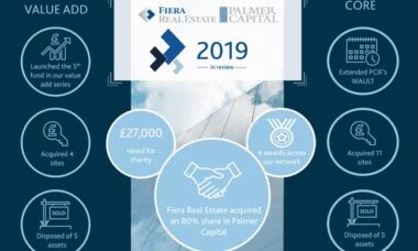 Image for 2019, a memorable year for Palmer Capital